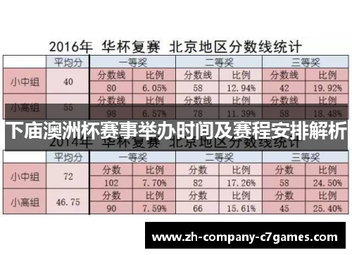 下庙澳洲杯赛事举办时间及赛程安排解析