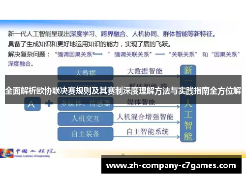 全面解析欧协联决赛规则及其赛制深度理解方法与实践指南全方位解