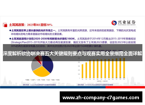 深度解析欧协联决赛五大关键规则要点与观赛实用全景指南全面详解