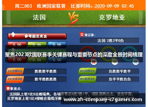 聚焦2023欧国联赛季关键赛程与重要节点的深度全景时间梳理