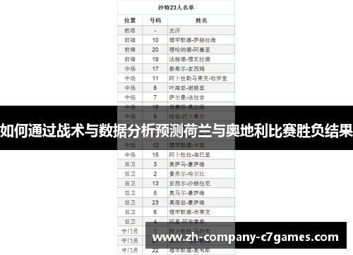 如何通过战术与数据分析预测荷兰与奥地利比赛胜负结果