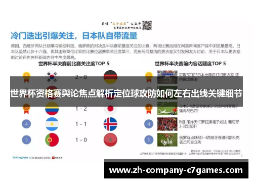 世界杯资格赛舆论焦点解析定位球攻防如何左右出线关键细节