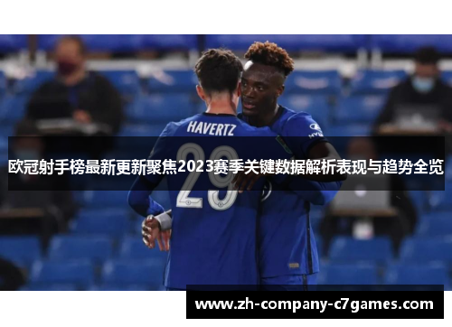 欧冠射手榜最新更新聚焦2023赛季关键数据解析表现与趋势全览