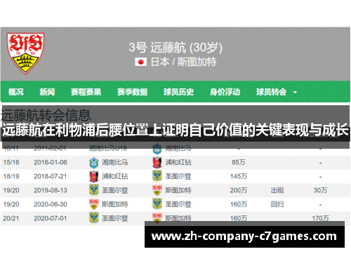 远藤航在利物浦后腰位置上证明自己价值的关键表现与成长